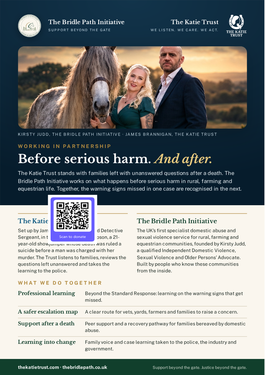 First page preview of Working in Partnership – Two-Sided Leaflet